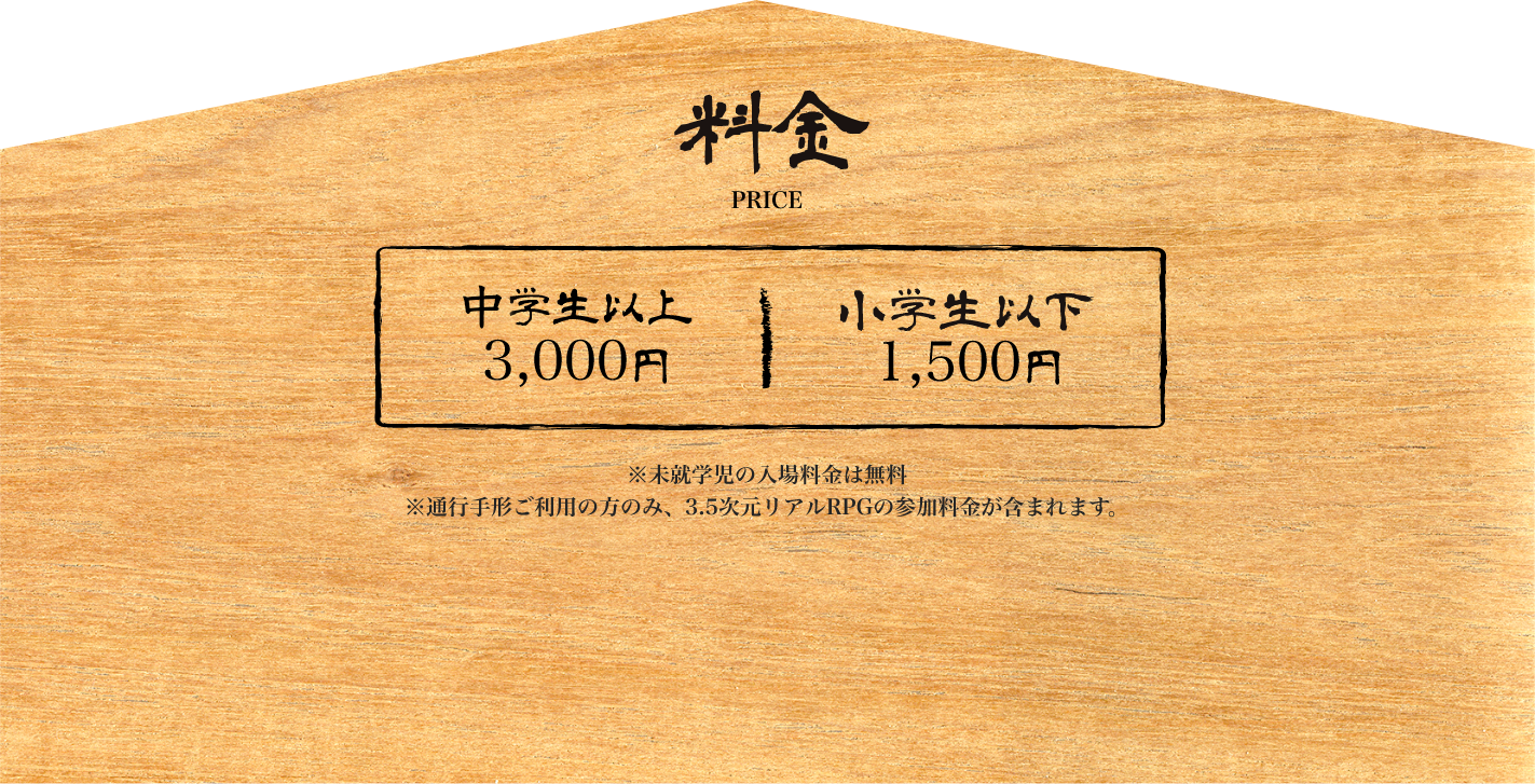 3.5次元リアルRPGの遊び方